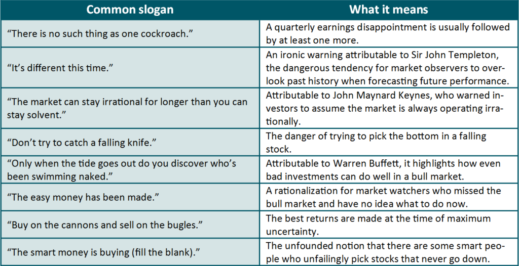Chart of common investment slogans and their meanings.
